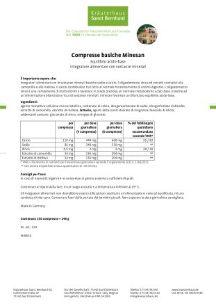 Compresse basiche Minesan 250 compresse