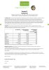 Prenatal 2 Compresse 100 compresse