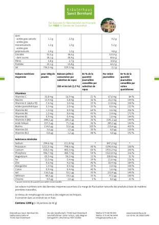 Redukta-PLUS Vanille Paquet Avantage 1200 g