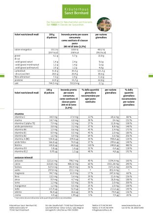 Redukta-Plus alla vaniglia pachetto conveniente 1200 g