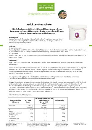 Redukta-PLUS Schoko Sparpackung 1200 g