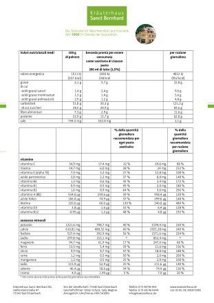 Redukta-PLUS al cioccolato pachetto conveniente 1200 g