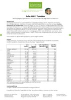 Gelat-PLUS® Tabletten 1600 Tabletten