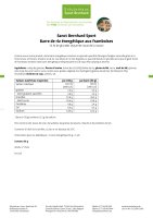 Sanct Bernhard Sport Barre de riz énergétique aux framboises  paquet de 11 barres 550 g