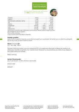 Sanct Bernhard Sport Prot&eacute;in&eacute;e XXL 92 Set