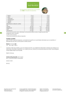 Sanct Bernhard Sport Prot&eacute;in&eacute;e XXL 92 Set