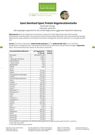 Sanct Bernhard Sport Protein Regenerationsturbo Orange 725 g