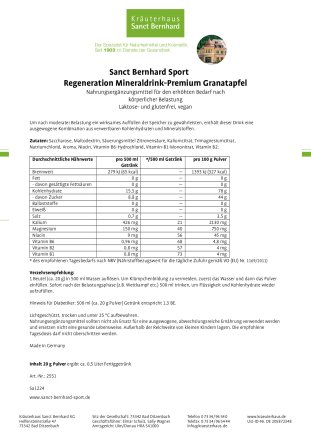 Sanct Bernhard Sport Bestseller-Box