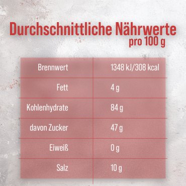 180 St&uuml;ck