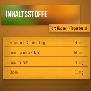 Curcuma-Kapseln 60 Kapseln