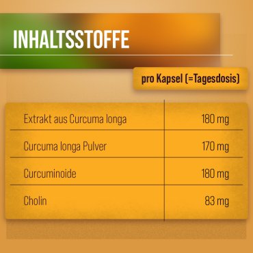 Curcuma-Kapseln 180 Kapseln