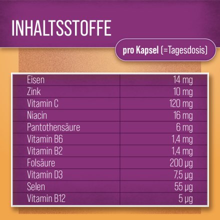 Immunkomplex-Kapseln 90 Kapseln