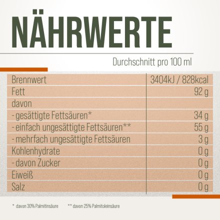 Bio-Sanddorn-Fruchtfleisch&ouml;l 100 ml
