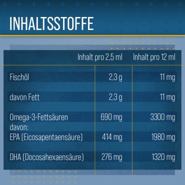 Omega-3-Fischöl Lemon 250 ml