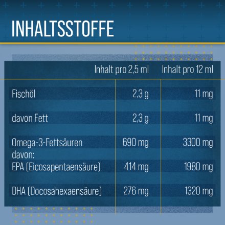 Omega-3-Fischöl Lemon 250 ml