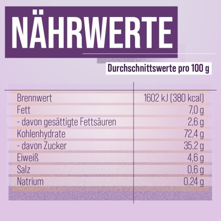 Sanct Bernhard Sport Energie Reis-Riegel Mango 20er-Pack 1000 g
