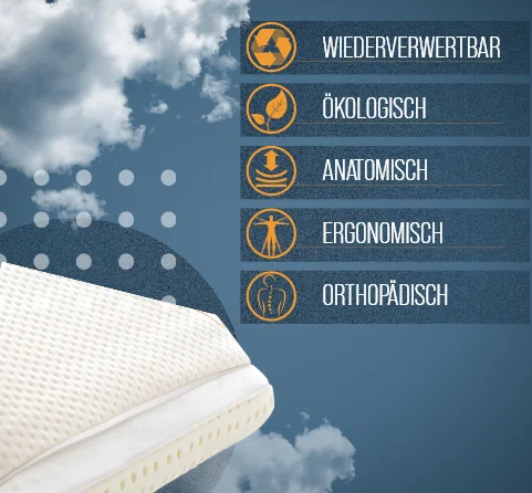 Ein orthopädisches Kopfkissen und eine Auflistung seiner Vorteile: Wiederverwertbar, Anallergisch, Ökologisch, Anatomisch, Ergonomisch, Orthopädisch