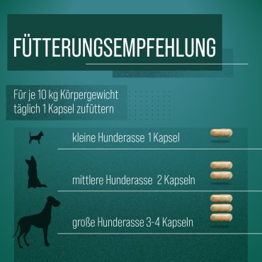 150 Kapseln